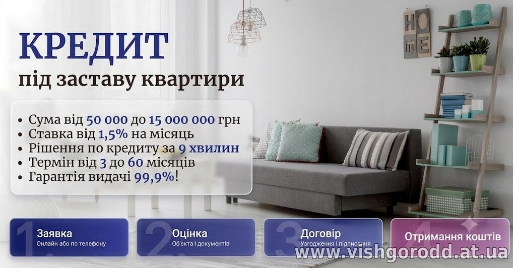 Надійна позика під заставу нерухомості від компанії Банкнота.
